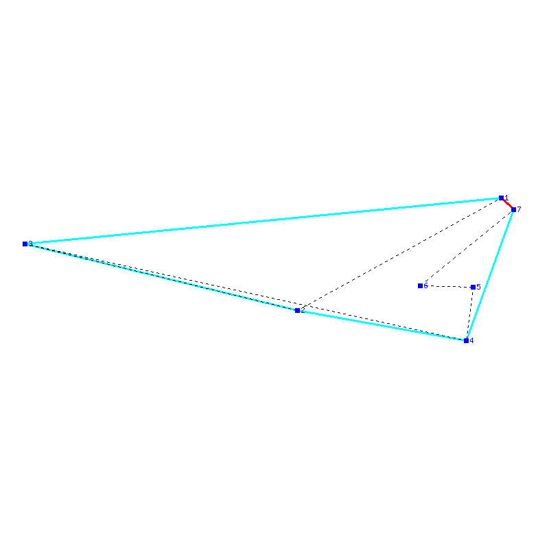 Flugauswertung
